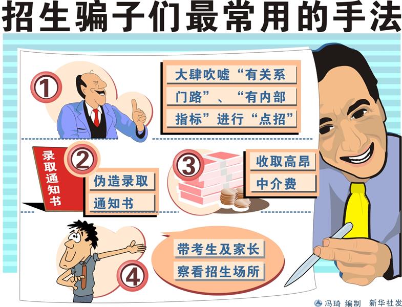 上海高考各批次投档录取工作开始，警惕“野鸡大学”招生诈骗陷阱插图
