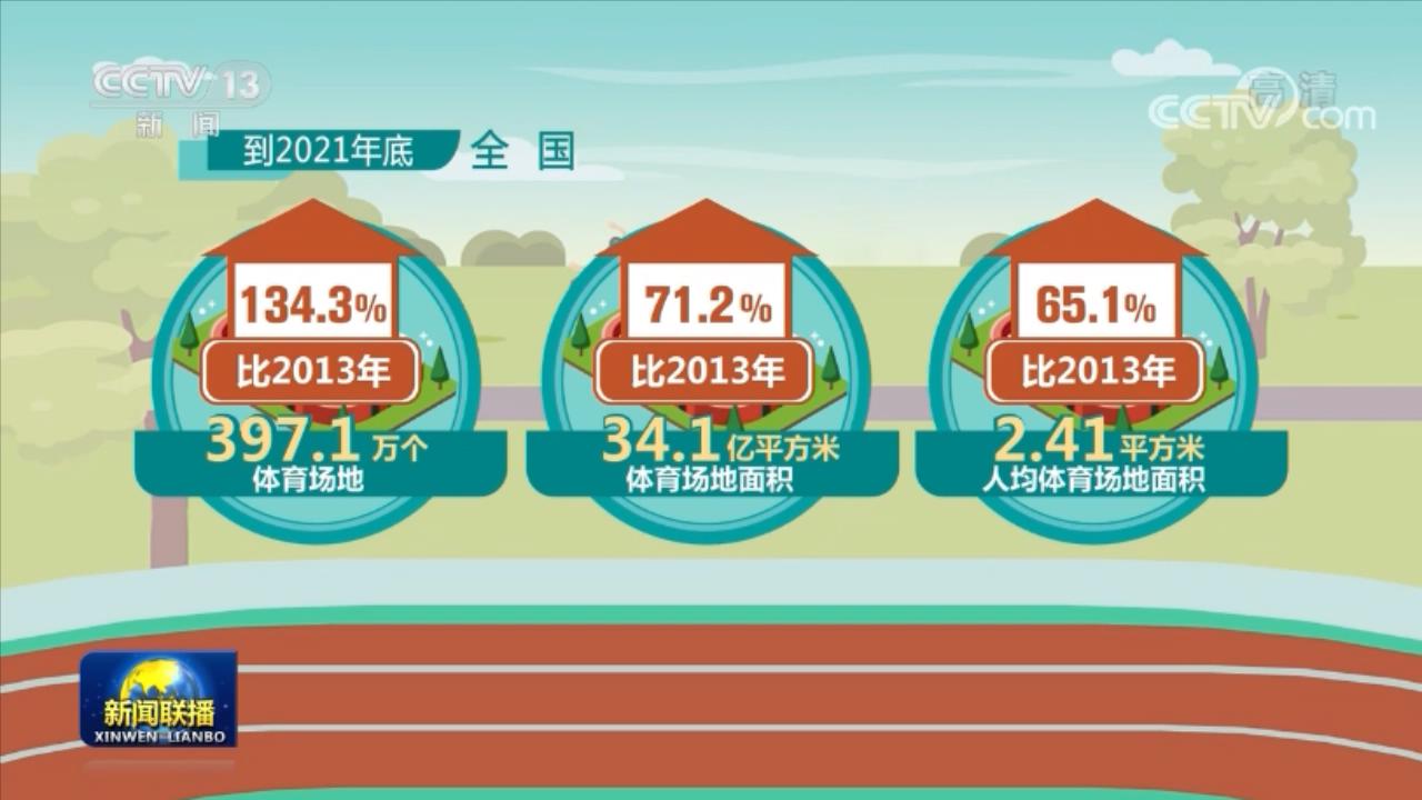 联播丨开展全民健身 夯实全面小康的健康之基