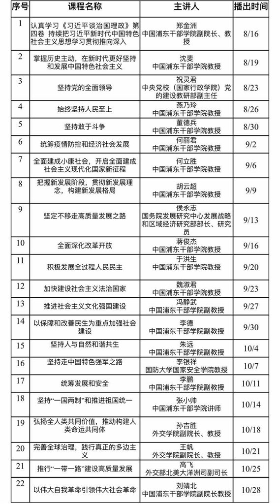 上海教育电视台8月16日起重磅推出《习近平谈治国理政》第四卷导读专栏插图2