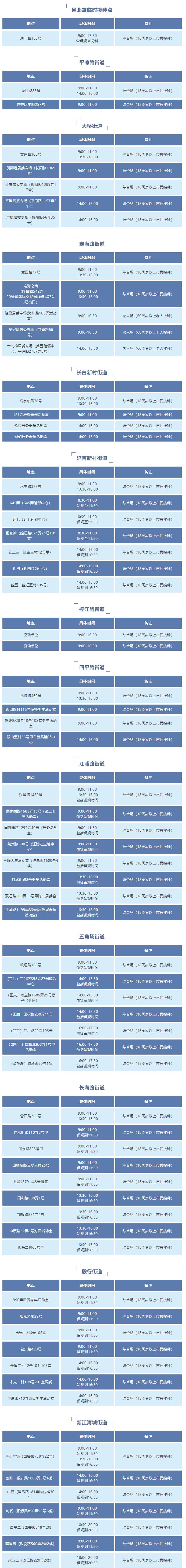 杨浦8月16日这些地方有接种点位！就近打疫苗→插图1