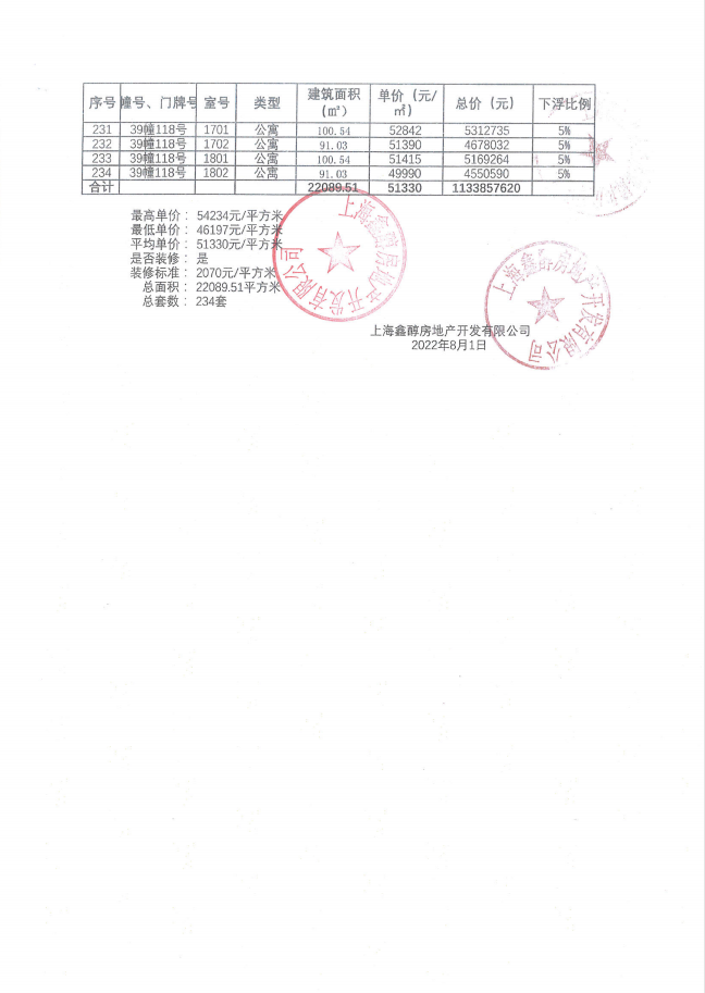 拿证速递|金地丰盛道8月19日开启认购（附一房一价表）插图4