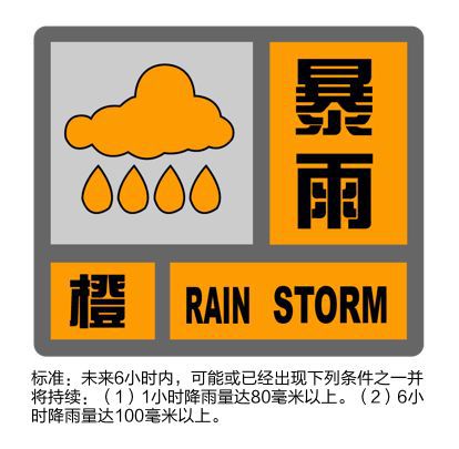 目前暴雨預警升級為橙色明日起寶山區多陣雨或雷雨天氣