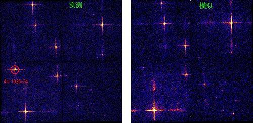 对银河系中心天区单次观测获得的X射线图像(左图)和仿真图像(右图)