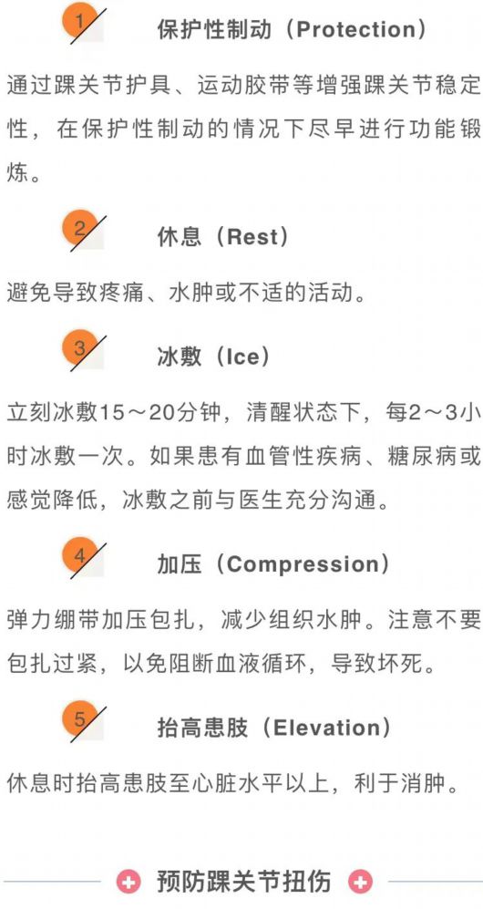 
天津血液研究所黄牛电话,住院检查加快啊呀~扭脚了，怎么办？是不是要进行X线检查呢？