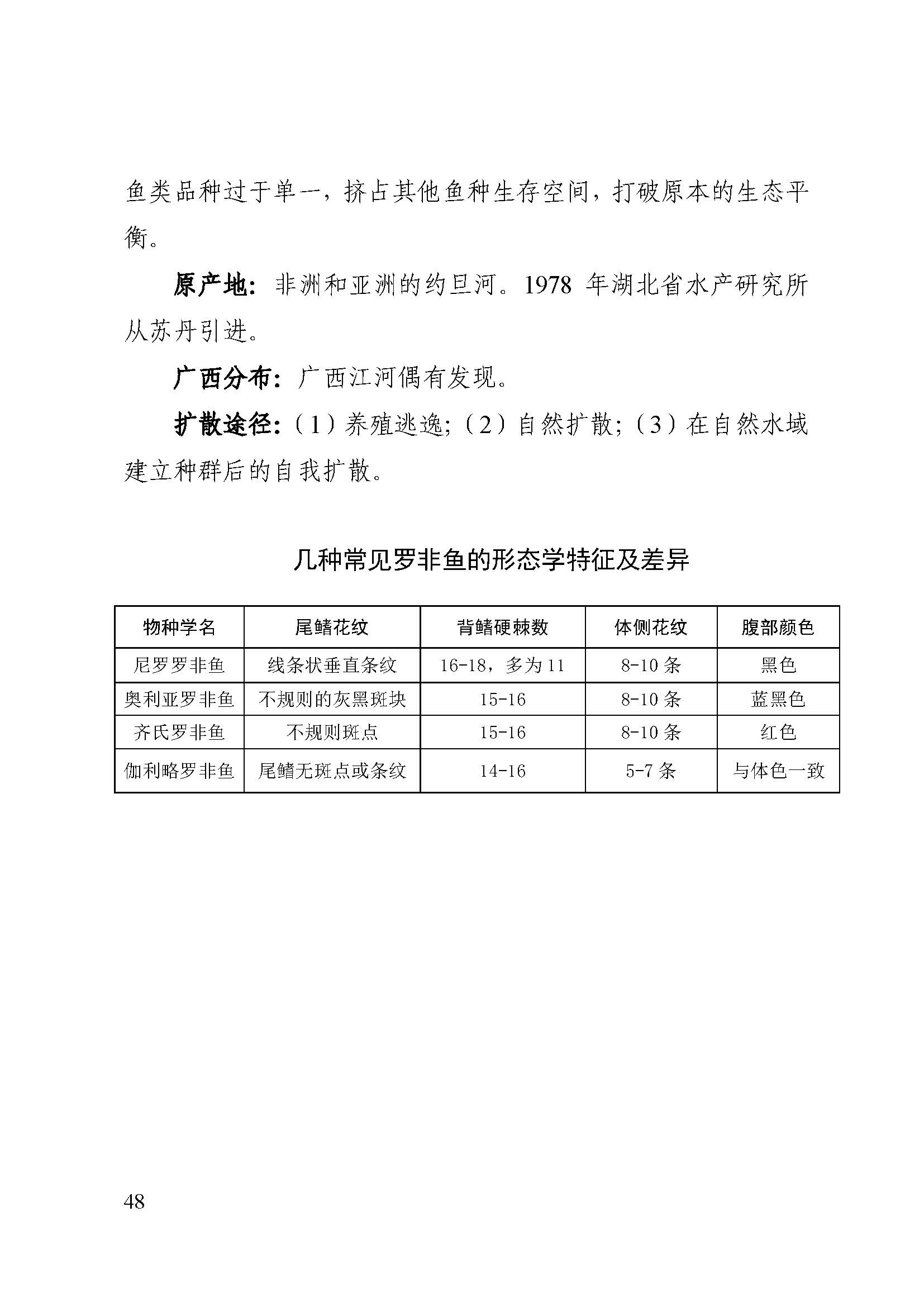 
北京阜外医院黄牛电话,住院检查加快广西列出18种外来入侵水生动物清单：多条江河曾发现鳄雀鳝