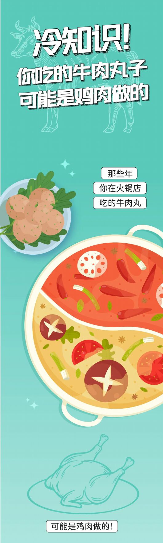冷知识！你吃的牛肉丸子可能是鸡肉做的-ManBetX注册登录·(中国)