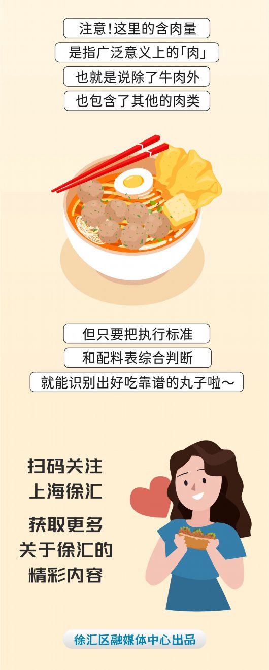 冷知识！你吃的牛肉丸子可能是鸡肉做的-ManBetX注册登录·(中国)