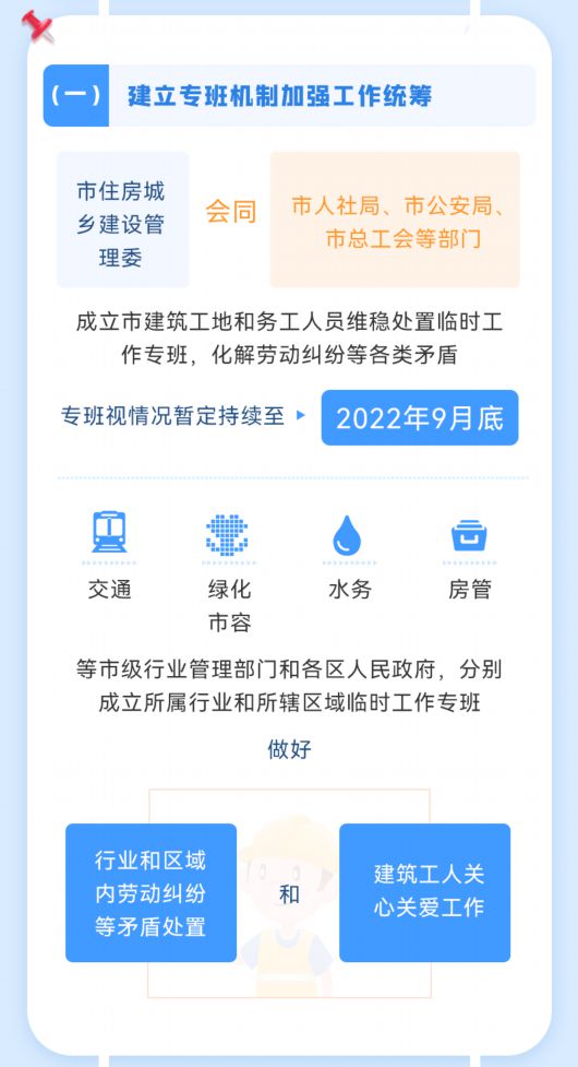 
北京中日友好医院黄牛网上预约挂号,住院检查加快加大本市建筑业援企稳岗力度，进一步关心关爱建筑工人群体！