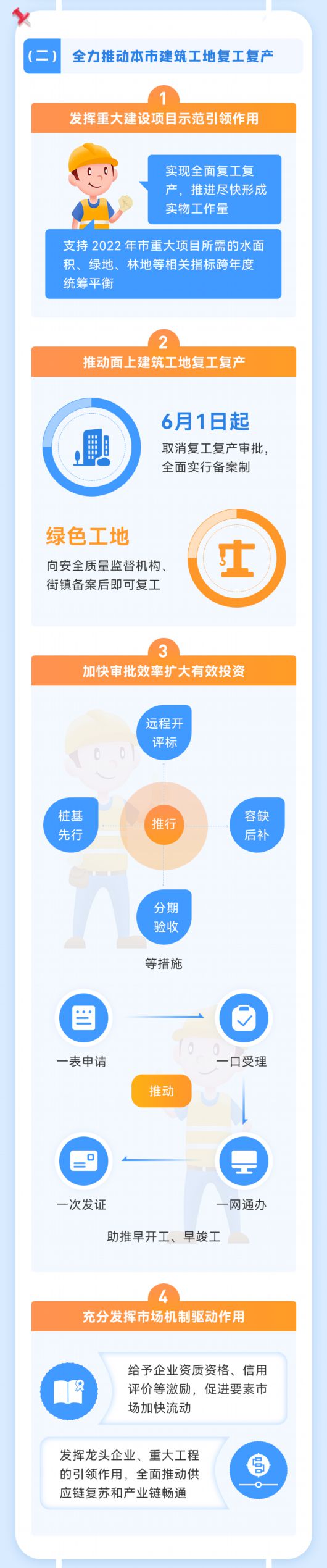 
北京中日友好医院黄牛网上预约挂号,住院检查加快加大本市建筑业援企稳岗力度，进一步关心关爱建筑工人群体！