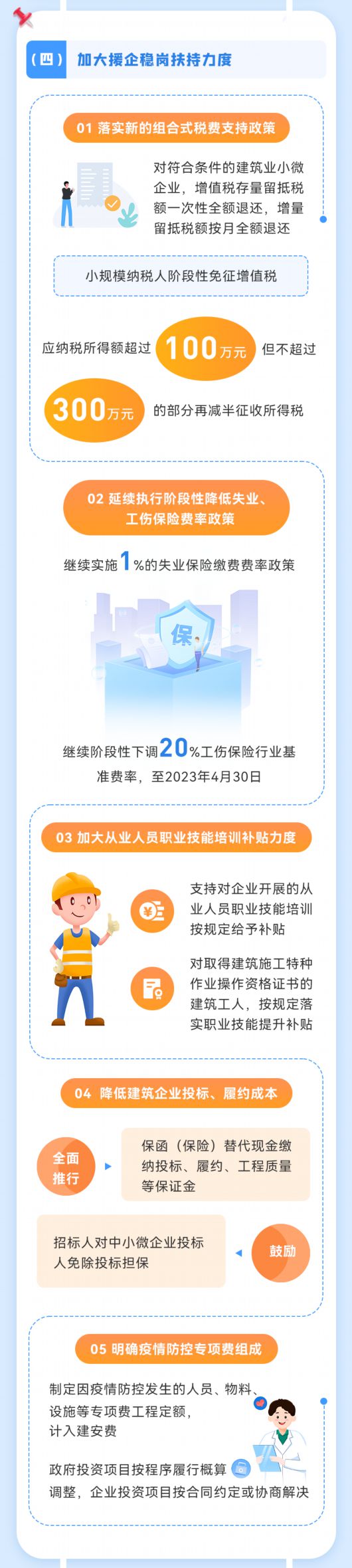 
北京中日友好医院黄牛网上预约挂号,住院检查加快加大本市建筑业援企稳岗力度，进一步关心关爱建筑工人群体！