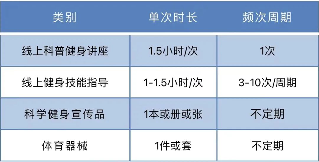 体育资讯速递：最快最全面的新闻报道