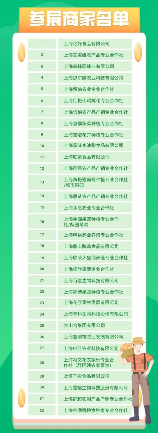 “庆丰收，迎盛会” 2022年中国农民丰收节上海主会场活动将于9月23日盛大开幕插图7