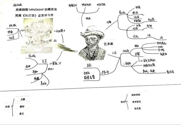 WDCM上传图片