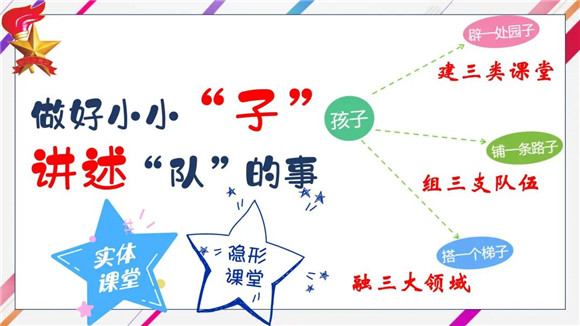 WDCM上传图片