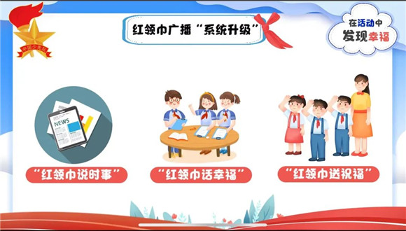 WDCM上传图片