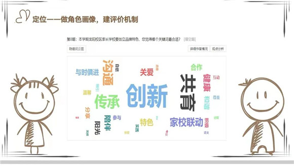 WDCM上传图片