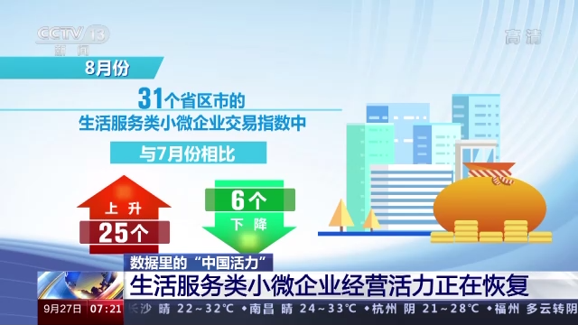 (数据里的“中国活力”丨生活服务类小微企业经营活力持续恢复）-泛亚电竞