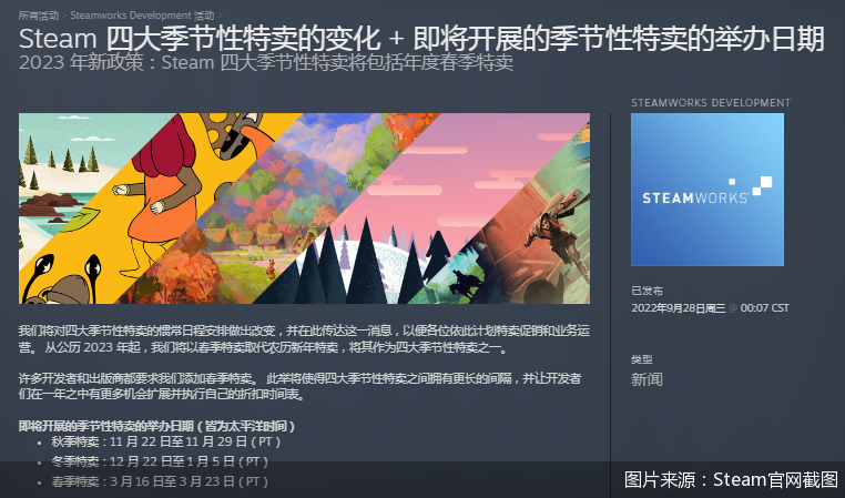 图片来源：Steam官网截图