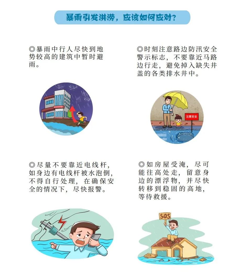 2022912155119525防灾手册007(20220815)_09_1.png 图片