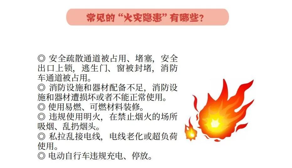 2022912161548864防灾手册007(20220815)_25_2.png 图片