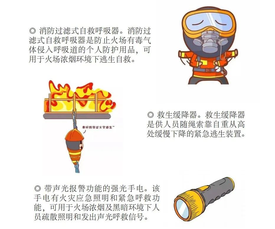 2022912162349328防灾手册007(20220815)_29_1.png 图片