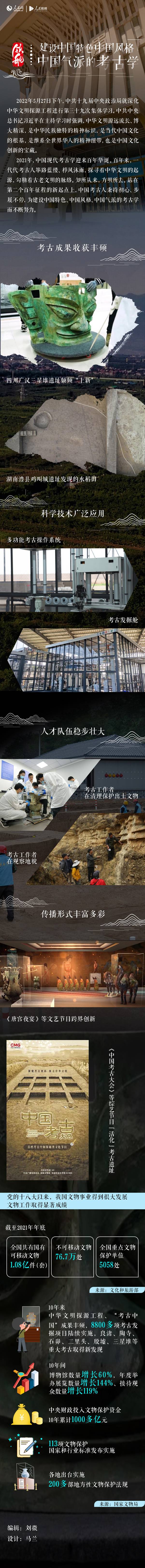 [领航 | 建设中国特色中国风格中国气派的考古学-泛亚电竞