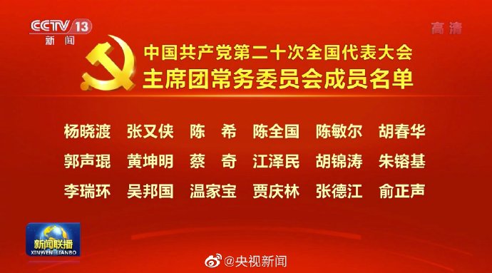 
北京西苑医院黄牛代挂号电话票贩子号贩子网上预约挂号,住院检查加快,党的二十大主席团常务委员会成员名单