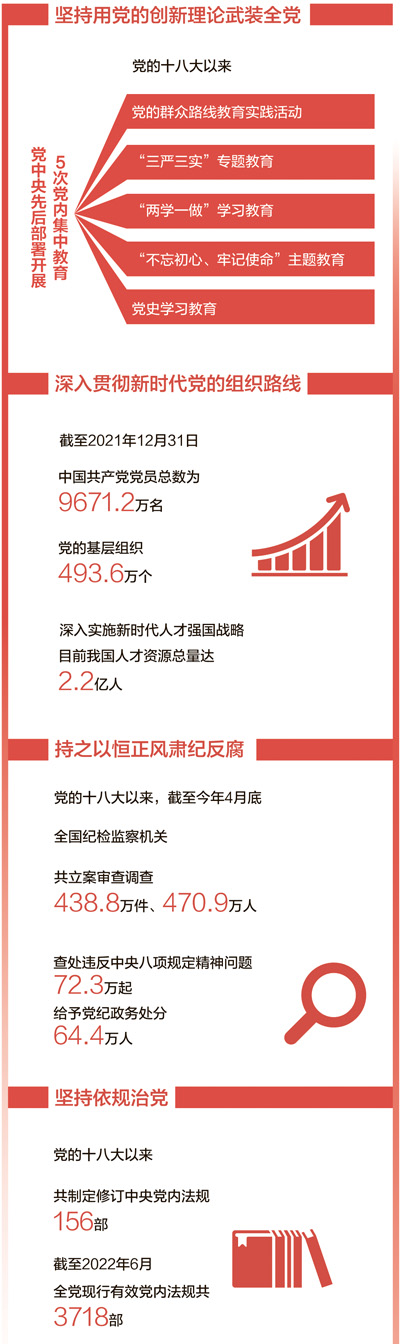 
中山大学附属第一医院黄牛代挂号电话票贩子号贩子网上预约挂号,住院检查加快,继续有力推进党的建设新的伟大工程