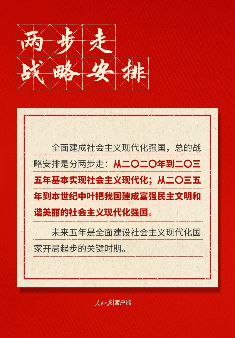 
浙江省同德医院黄牛代挂号电话票贩子号贩子网上预约挂号,住院检查加快,快来打卡！党的二十大报告中的新表述新概括新论断