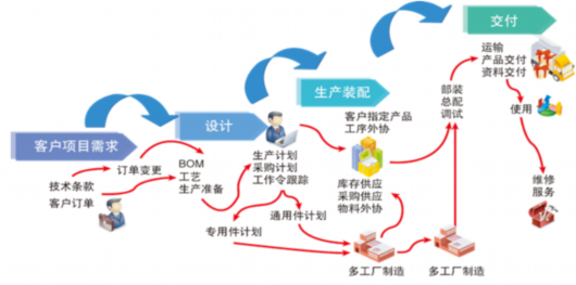 
北京大学第一医院黄牛代挂号电话票贩子号贩子网上预约挂号,住院检查加快,喜讯连连！奉贤区企业再获多项省市级荣誉