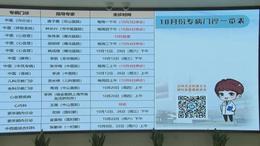 
广州医科大学附属第二医院黄牛代挂号电话票贩子号贩子网上预约挂号,住院检查加快,关注健康关爱“她”！奉贤这个社区推出双签约家庭服务