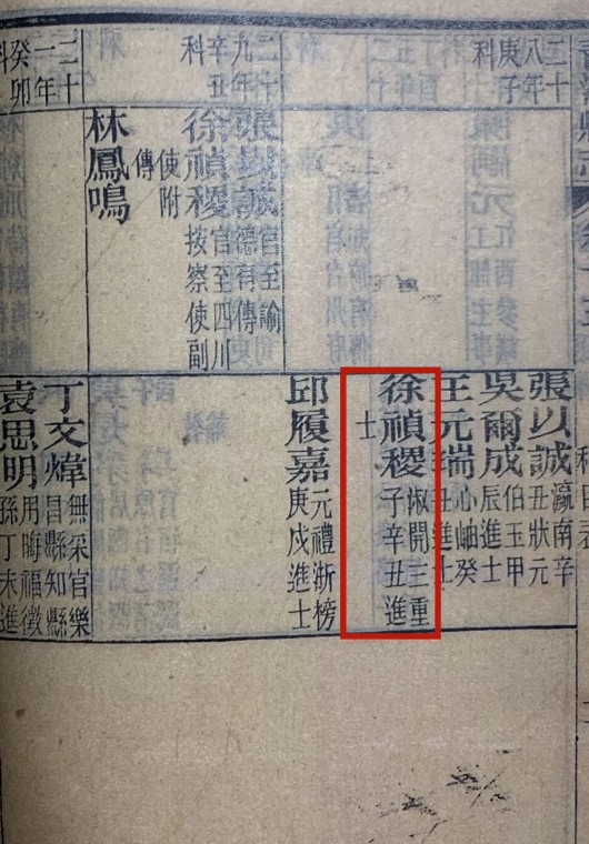 
上海儿童医院黄牛代挂号电话票贩子号贩子网上预约挂号,住院检查加快,“一门双进士”的徐氏父子