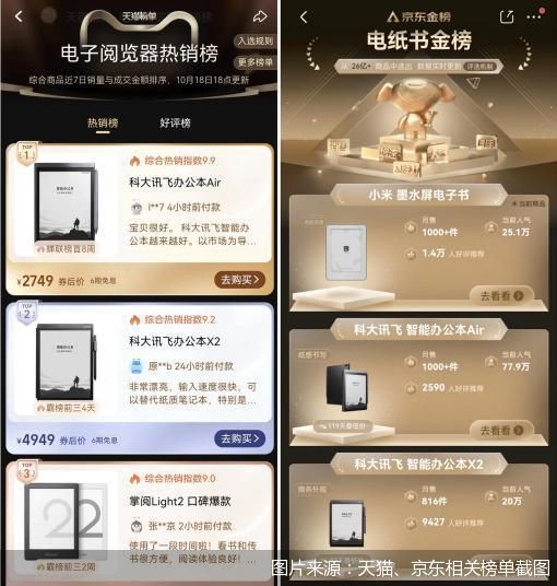 图片来源：天猫、京东相关榜单截图