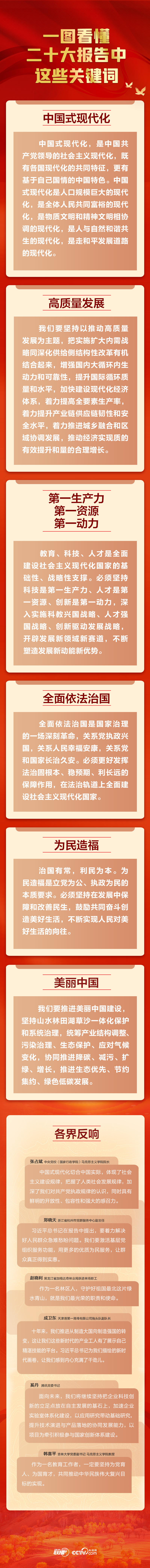 
回龙观医院黄牛代挂号电话票贩子号贩子网上预约挂号,住院检查加快,联播丨一图看懂二十大报告中这些关键词