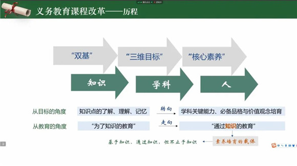 WDCM上传图片