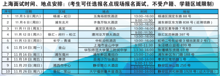 
南京市中医院黄牛代挂号电话票贩子号贩子网上预约挂号,住院检查加快,面试时间、地点已确定！2023年国航拟在上海地区校企联合招飞30人