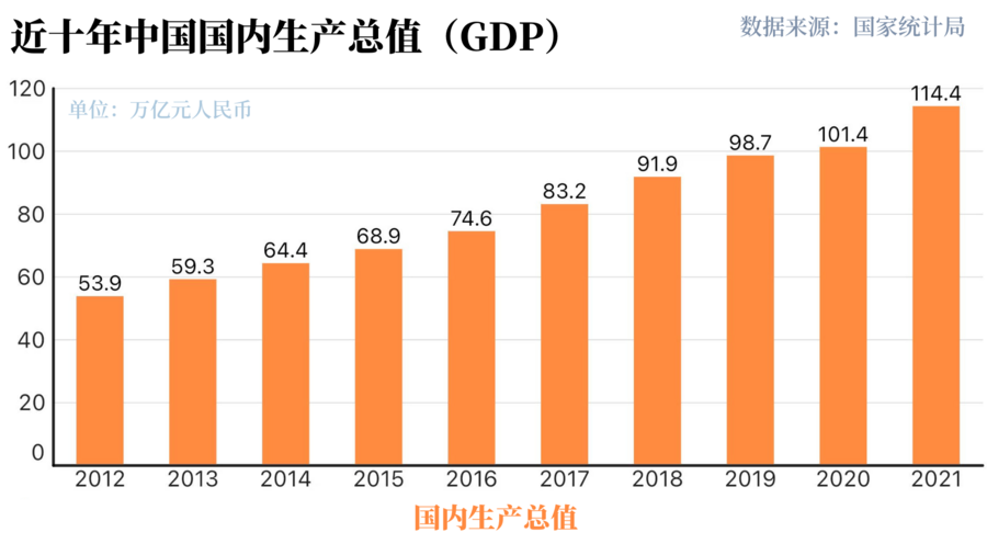 
广州各大医院黄牛代挂号电话票贩子号贩子网上预约挂号,住院检查加快,世行报告：中国经济十年对世界经济增长贡献率超G7总和