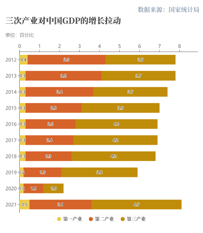 
广州各大医院黄牛代挂号电话票贩子号贩子网上预约挂号,住院检查加快,世行报告：中国经济十年对世界经济增长贡献率超G7总和