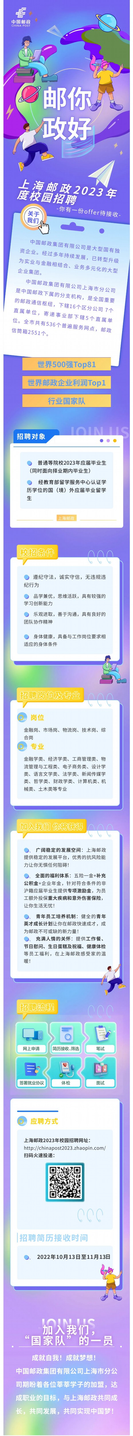 
上海新华医院黄牛代挂号电话票贩子号贩子网上预约挂号,住院检查加快,同学，你有一份offer待接收！上海邮政2023年度校园招聘启动