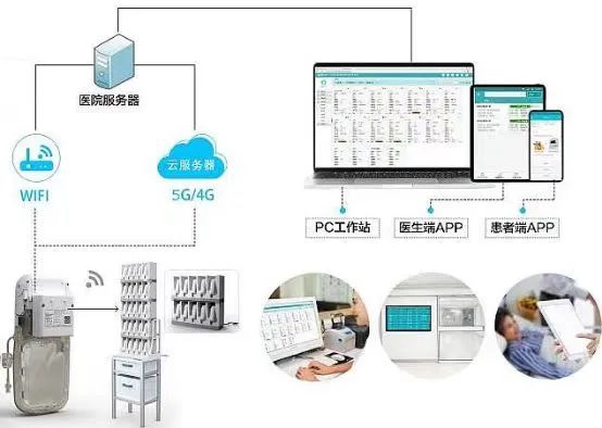 
杭州市妇幼保健院黄牛代挂号电话票贩子号贩子网上预约挂号,住院检查加快,虹口区数字化转型赋能便捷就医 上海四院创新开设“互联网疼痛病房”