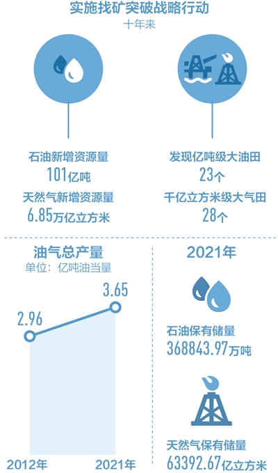 
浙江第一医院黄牛代挂号电话票贩子号贩子网上预约挂号,住院检查加快,加大勘探开发力度 确保能源安全（新时代画卷）