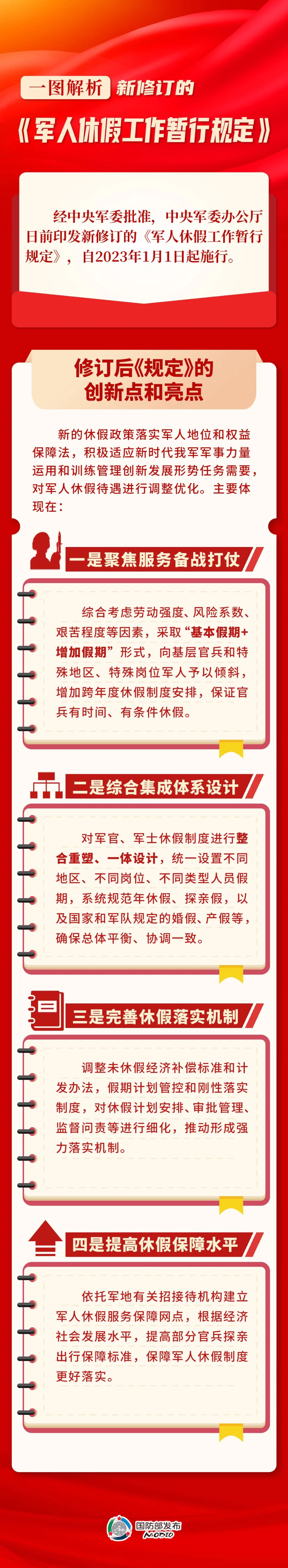 
江苏省人民医院黄牛代挂号电话票贩子号贩子网上预约挂号,住院检查加快,国防部介绍新修订的《军人休假工作暂行规定》