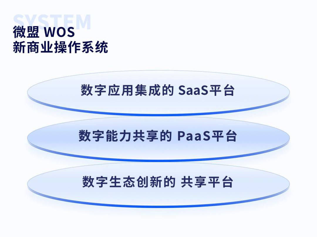 
中国中医科学院眼科医院黄牛代挂号电话票贩子号贩子网上预约挂号,住院检查加快,用数字技术服务实体经济，微盟发布WOS新商业操作系统