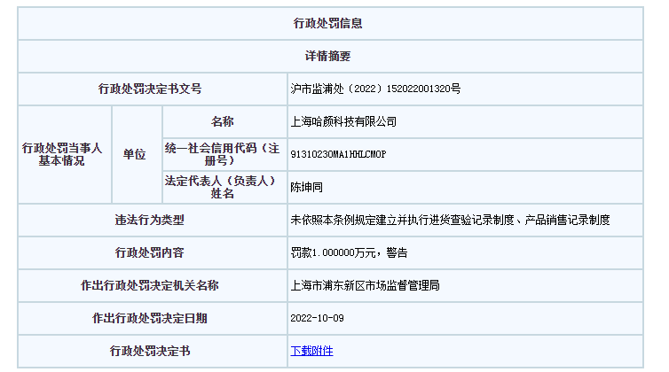 
广州肿瘤医院黄牛代挂号电话票贩子号贩子网上预约挂号,住院检查加快,违反《化妆品监督管理条例》 上海哈颜科技公司被罚1万元