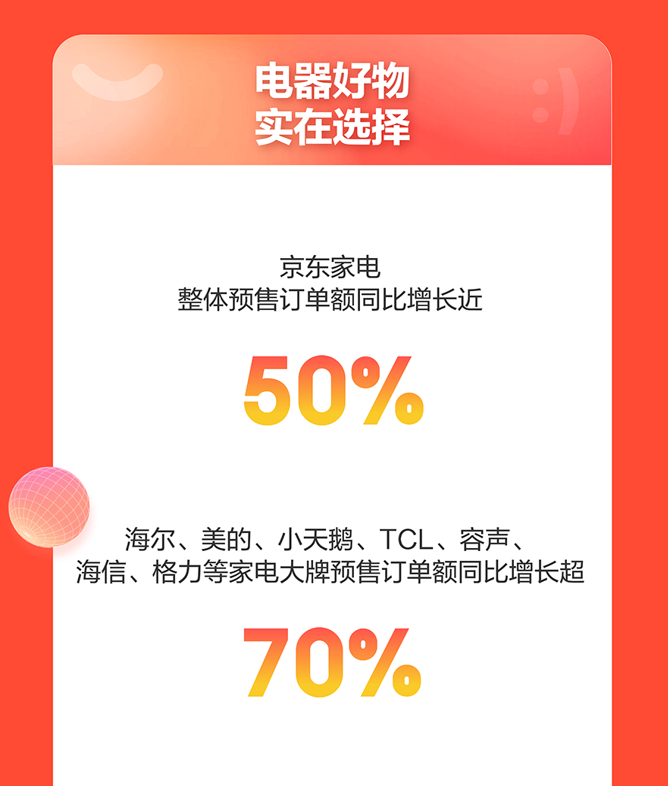 
杭州市一医院黄牛代挂号电话票贩子号贩子网上预约挂号,住院检查加快,双11战报丨“00后”“银发族”消费潜力快速增长，健康、颜值、绿色商品受追捧