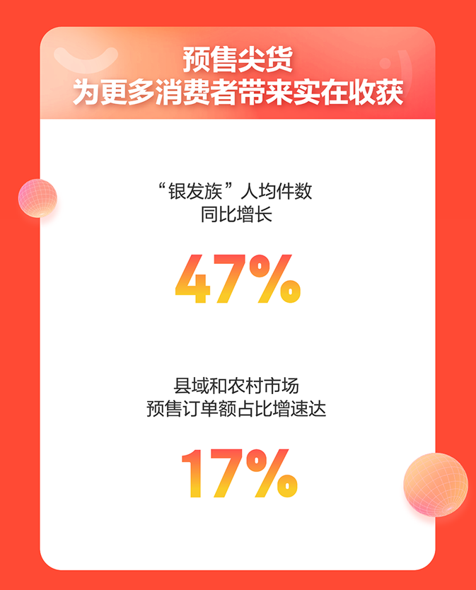 
杭州市一医院黄牛代挂号电话票贩子号贩子网上预约挂号,住院检查加快,双11战报丨“00后”“银发族”消费潜力快速增长，健康、颜值、绿色商品受追捧