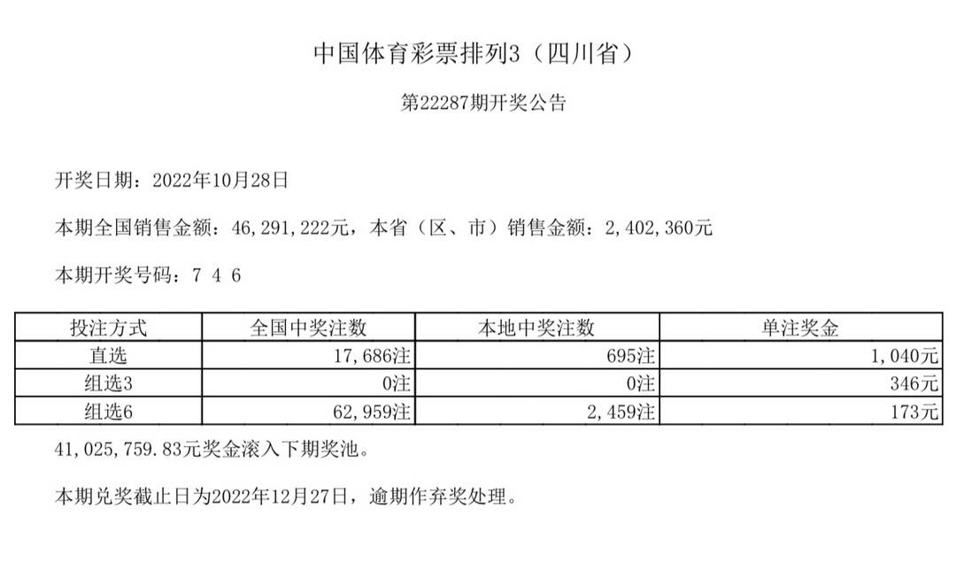 
首都医科大学附属北京同仁医院黄牛代挂号电话票贩子号贩子网上预约挂号,住院检查加快,中国体育彩票10月28日开奖结果