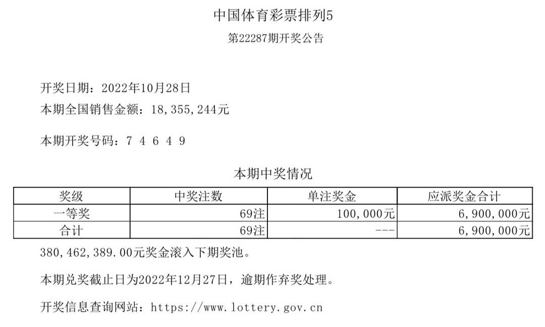 
首都医科大学附属北京同仁医院黄牛代挂号电话票贩子号贩子网上预约挂号,住院检查加快,中国体育彩票10月28日开奖结果