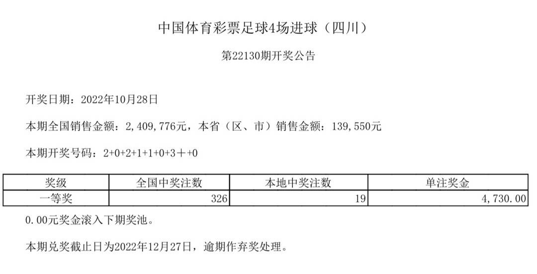 
首都医科大学附属北京同仁医院黄牛代挂号电话票贩子号贩子网上预约挂号,住院检查加快,中国体育彩票10月28日开奖结果