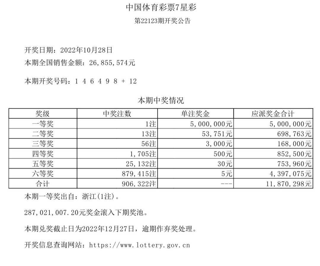 
首都医科大学附属北京同仁医院黄牛代挂号电话票贩子号贩子网上预约挂号,住院检查加快,中国体育彩票10月28日开奖结果